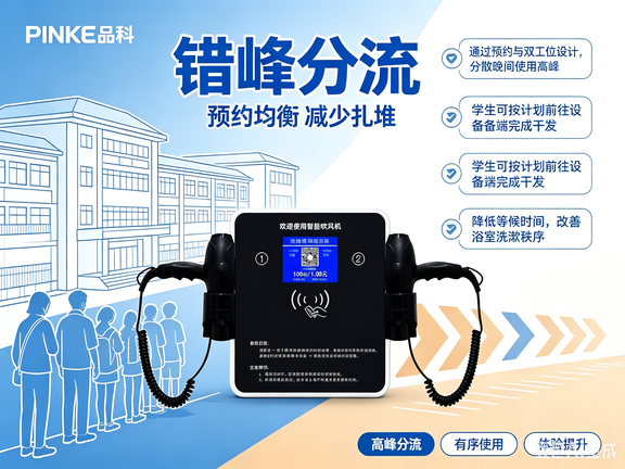 品科共享吹風機宣傳海報文案設計 (6).png